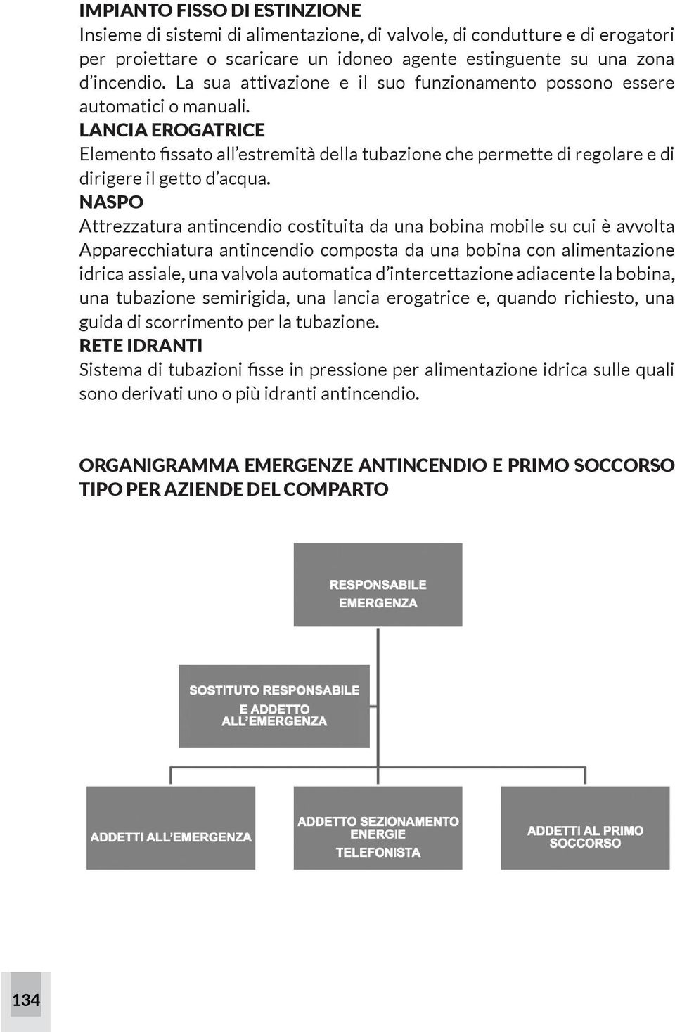 NASPO Attrezzatura antincendio costituita da una bobina mobile su cui è avvolta Apparecchiatura antincendio composta da una bobina con alimentazione idrica assiale, una valvola automatica d