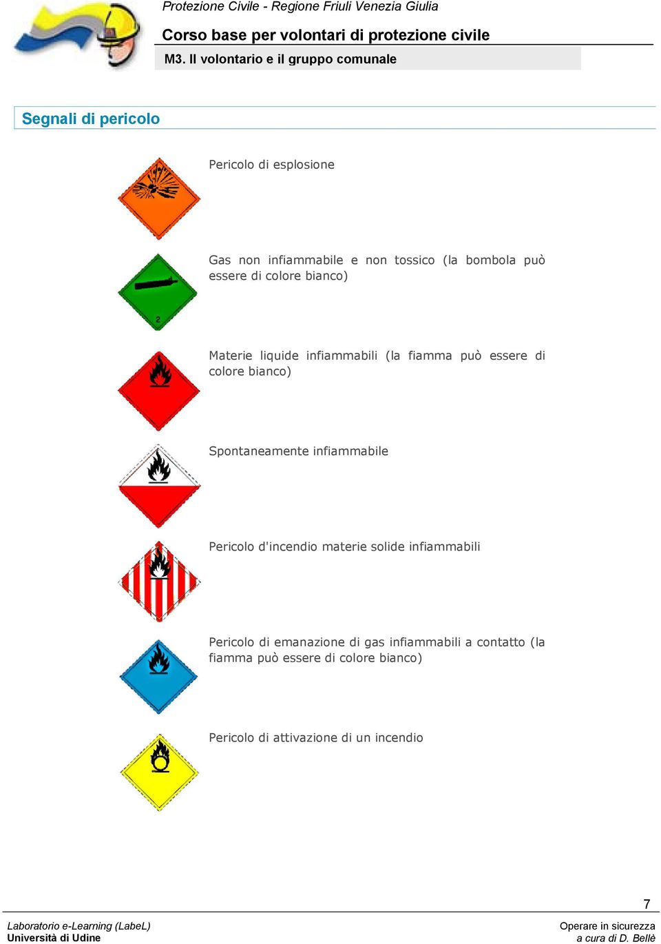 Spontaneamente infiammabile Pericolo d'incendio materie solide infiammabili Pericolo di emanazione