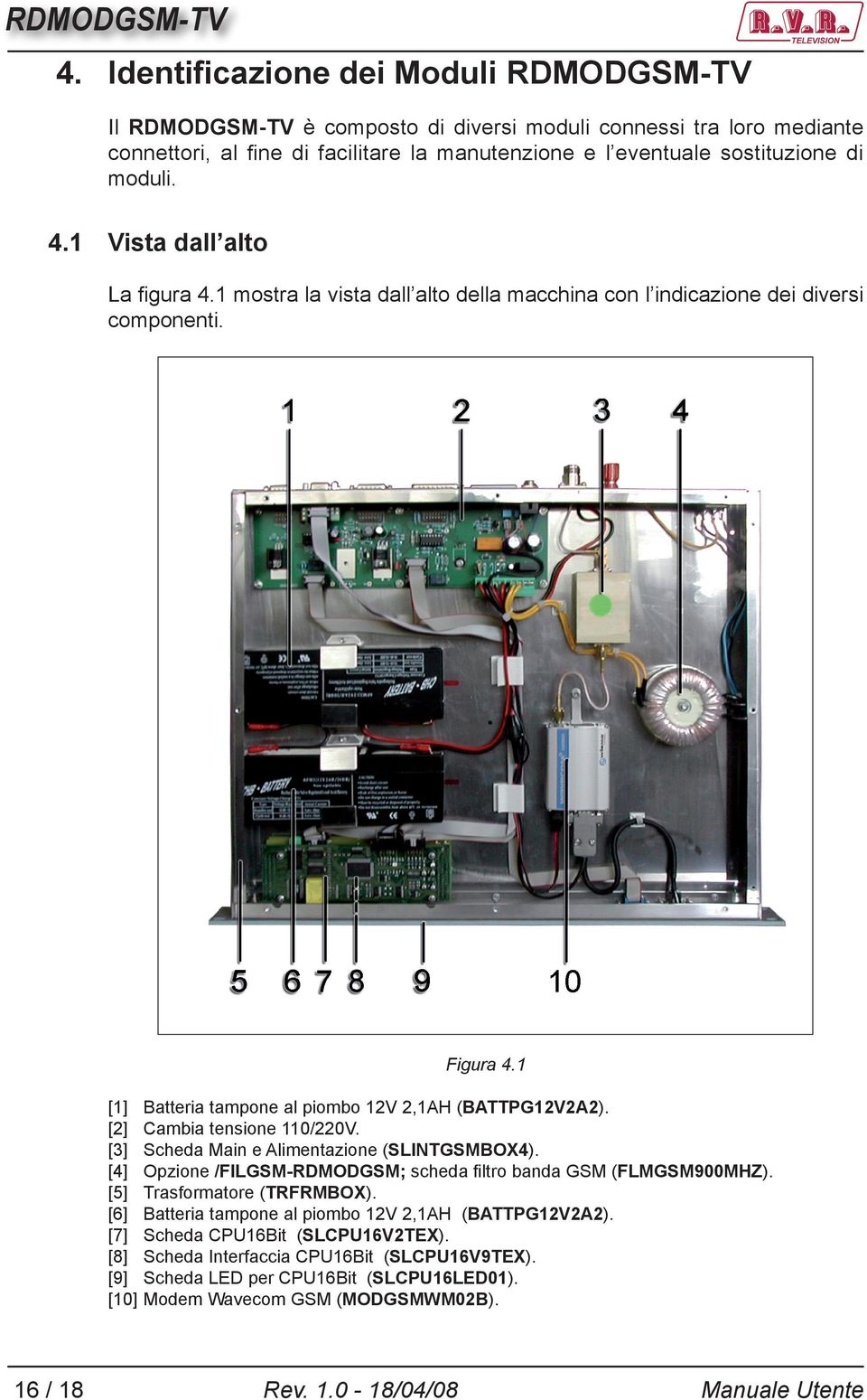 1 Vista dall alto La figura 4.1 mostra la vista dall alto della macchina con l indicazione dei diversi componenti. Figura 4.1 [1] Batteria tampone al piombo 12V 2,1AH (BATTPG12V2A2).