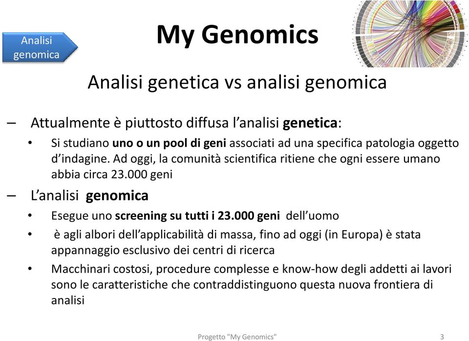 000 geni L analisi genomica Esegue uno screening su tutti i 23.