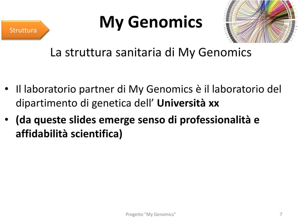 dipartimento di genetica dell Università xx (da queste