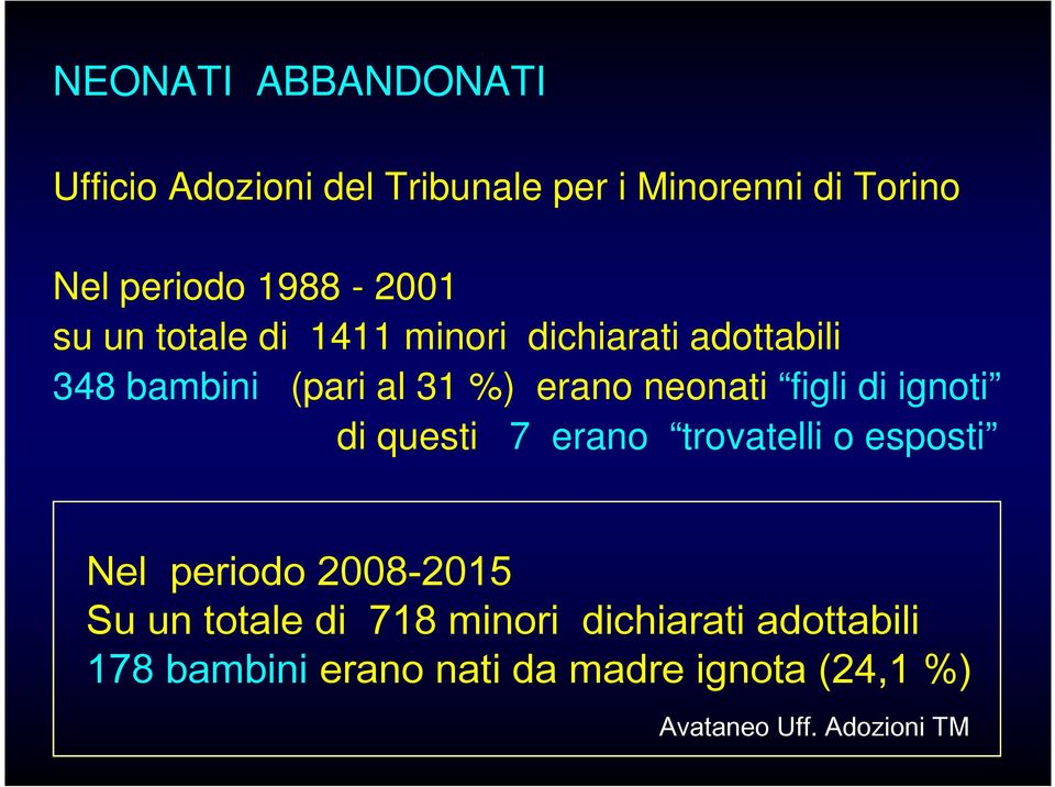 neonati figli di ignoti di questi 7 erano trovatelli o esposti Nel periodo 2008-2015 Su un totale