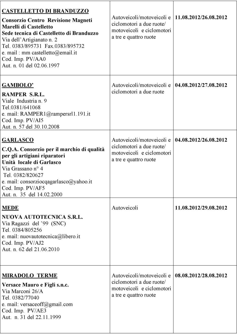 Q.A. Consorzio per il marchio di qualità per gli artigiani riparatori Unità locale di Garlasco Via Grassano n 4 Tel. 0382/820627 e. mail: consorziocqagarlasco@yahoo.it Cod. Imp. PV/AF5 Aut. n. 35 del 14.