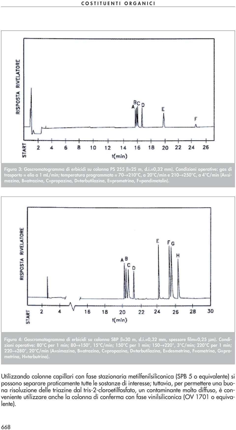 F=pendimetalin). Figura 4: Gascromatogramma di erbicidi su colonna SBP (l=30 m, d.i.=0,32 mm, spessore film=0,25 µm).