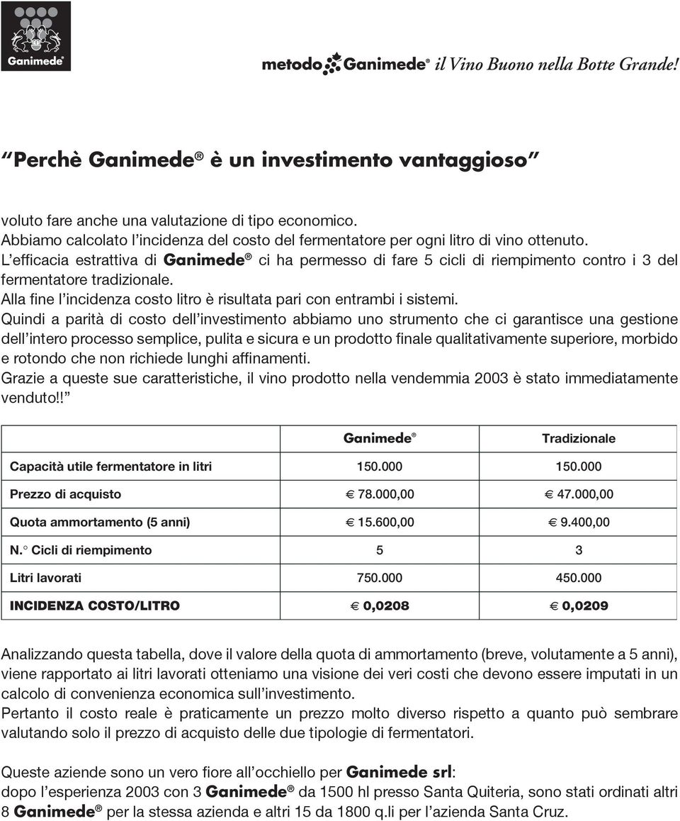 Quindi a parità di costo dell investimento abbiamo uno strumento che ci garantisce una gestione dell intero processo semplice, pulita e sicura e un prodotto finale qualitativamente superiore, morbido