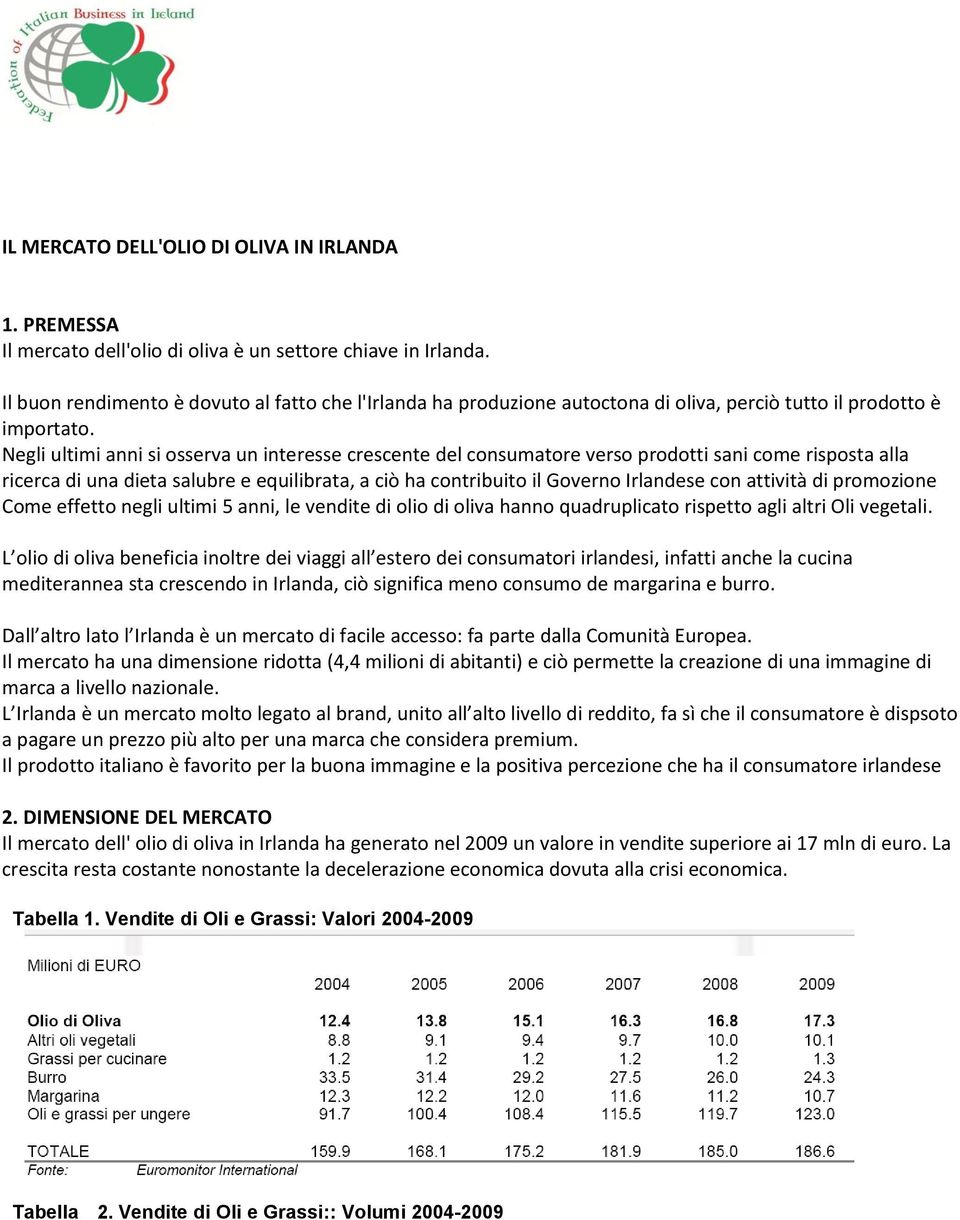 Negli ultimi anni si osserva un interesse crescente del consumatore verso prodotti sani come risposta alla ricerca di una dieta salubre e equilibrata, a ciò ha contribuito il Governo Irlandese con