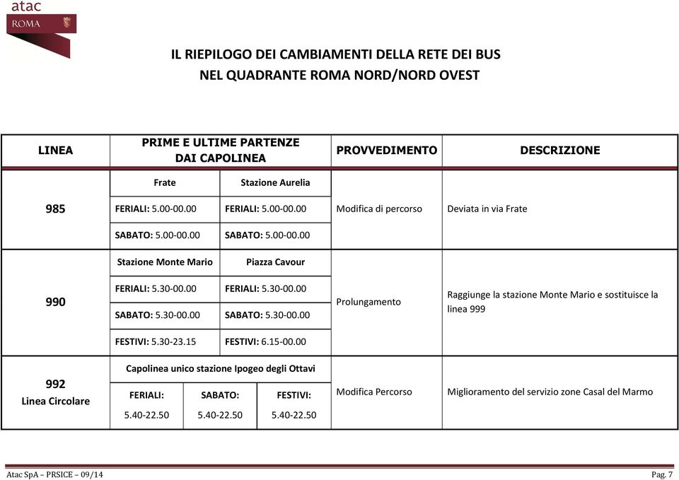 30-23.15 FESTIVI: 6.15-00.00 Capolinea unico stazione Ipogeo degli Ottavi 992 FERIALI: 5.40-22.