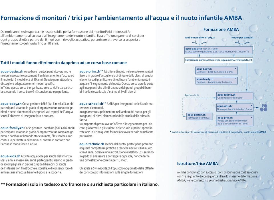 Essa offre una gamma di corsi per ogni gruppo di età a partire dai 6 mesi con il risveglio acquatico, per arrivare attraverso la scoperta e l insegnamento del nuoto fino ai 10 anni.