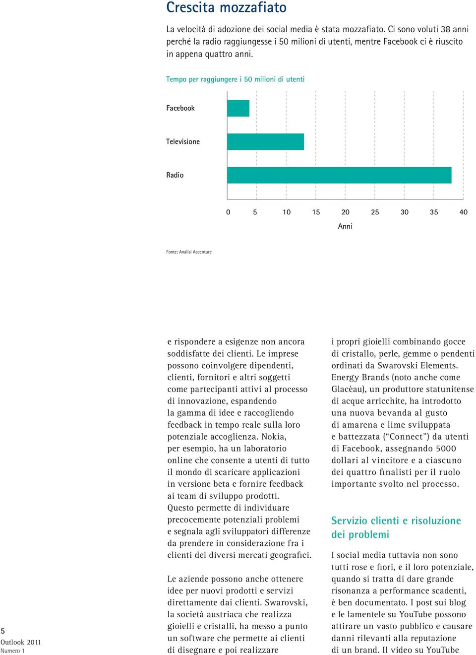 Tempo per raggiungere i 50 milioni di utenti Facebook Televisione Radio 0 5 10 15 20 25 30 35 40 Anni Fonte: Analisi Accenture 5 e rispondere a esigenze non ancora soddisfatte dei clienti.