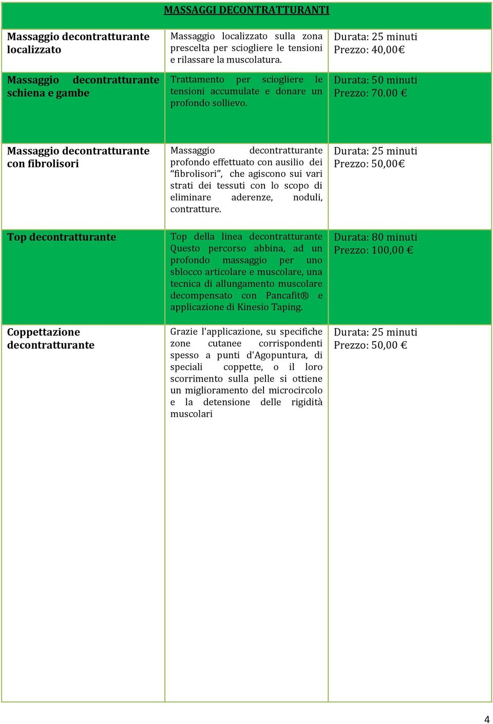 00 Massaggio decontratturante con fibrolisori Top decontratturante Coppettazione decontratturante Massaggio decontratturante profondo effettuato con ausilio dei fibrolisori, che agiscono sui vari