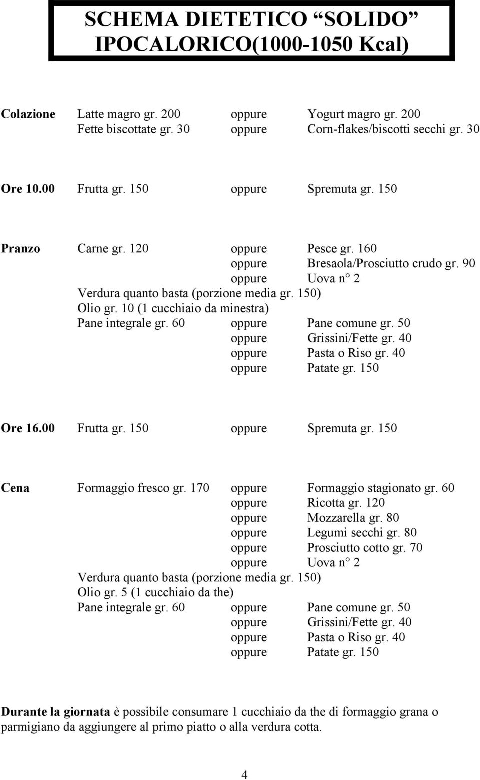 10 (1 cucchiaio da minestra) Pane integrale gr. 60 oppure Pane comune gr. 50 oppure Grissini/Fette gr. 40 oppure Pasta o Riso gr. 40 oppure Patate gr. 150 Ore 16.00 Frutta gr. 150 oppure Spremuta gr.