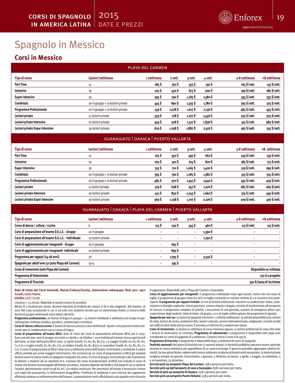 Super Intensivo 30 395 $ 790 $ 1,185 $ 1,580 $ 355 $/sett. 335 $/sett. Combinato 20 in gruppo + 10 lezioni private 445 $ 890 $ 1,335 $ 1,780 $ 395 $/sett. 375 $/sett.