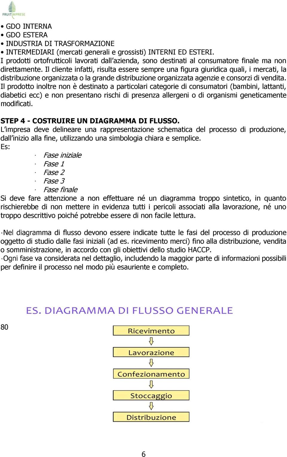 Il cliente infatti, risulta essere sempre una figura giuridica quali, i mercati, la distribuzione organizzata o la grande distribuzione organizzata agenzie e consorzi di vendita.