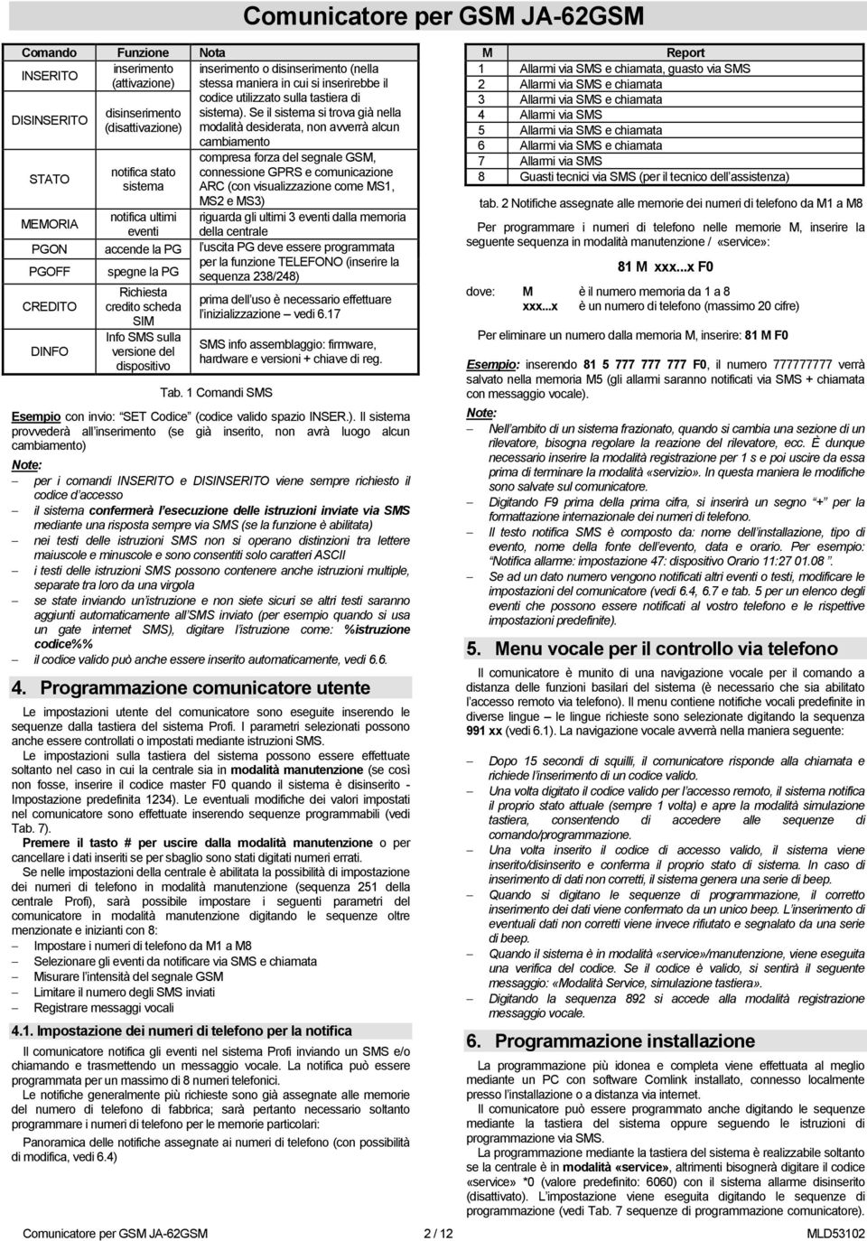 Se il sistema si trova già nella modalità desiderata, avverrà alcun cambiamento compresa forza del segnale GSM, connessione GPRS e comunicazione ARC (con visualizzazione come MS1, MS2 e MS3) riguarda