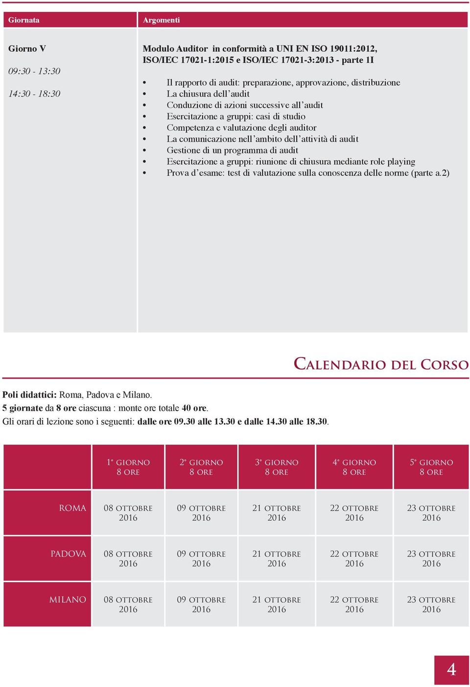 di audit Gestione di un programma di audit Esercitazione a gruppi: riunione di chiusura mediante role playing Prova d esame: test di valutazione sulla conoscenza delle norme (parte a.