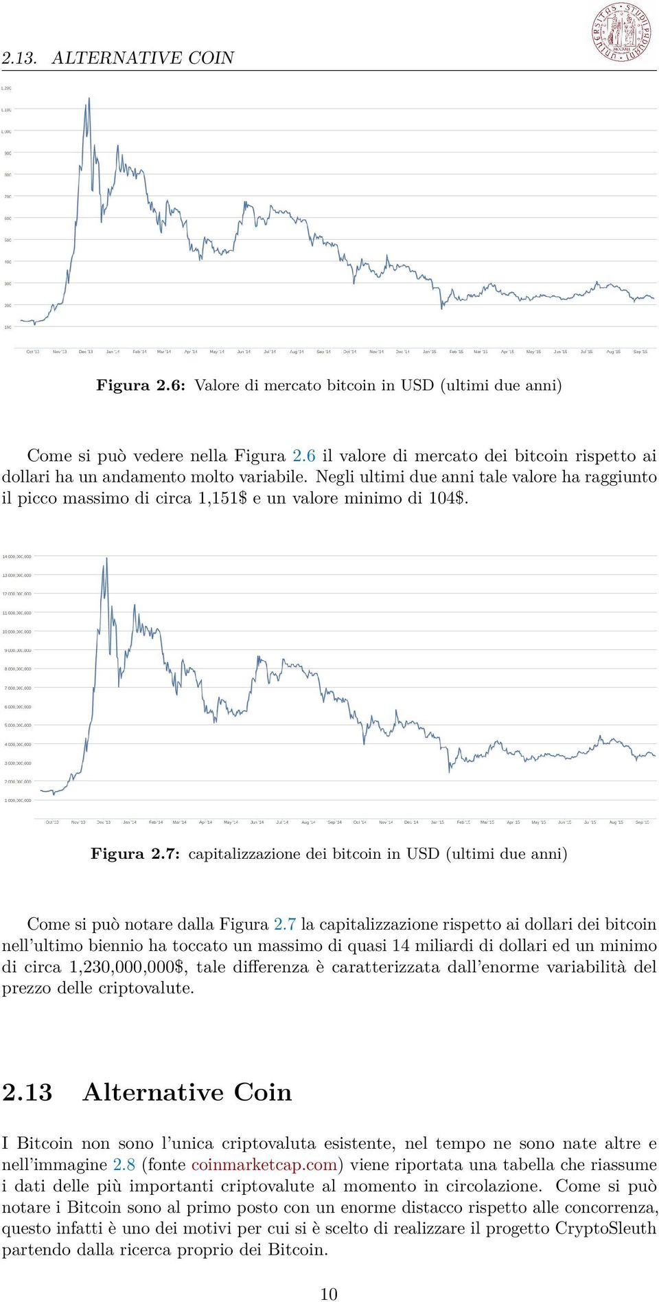 Figura 2.7: capitalizzazione dei bitcoin in USD (ultimi due anni) Come si può notare dalla Figura 2.