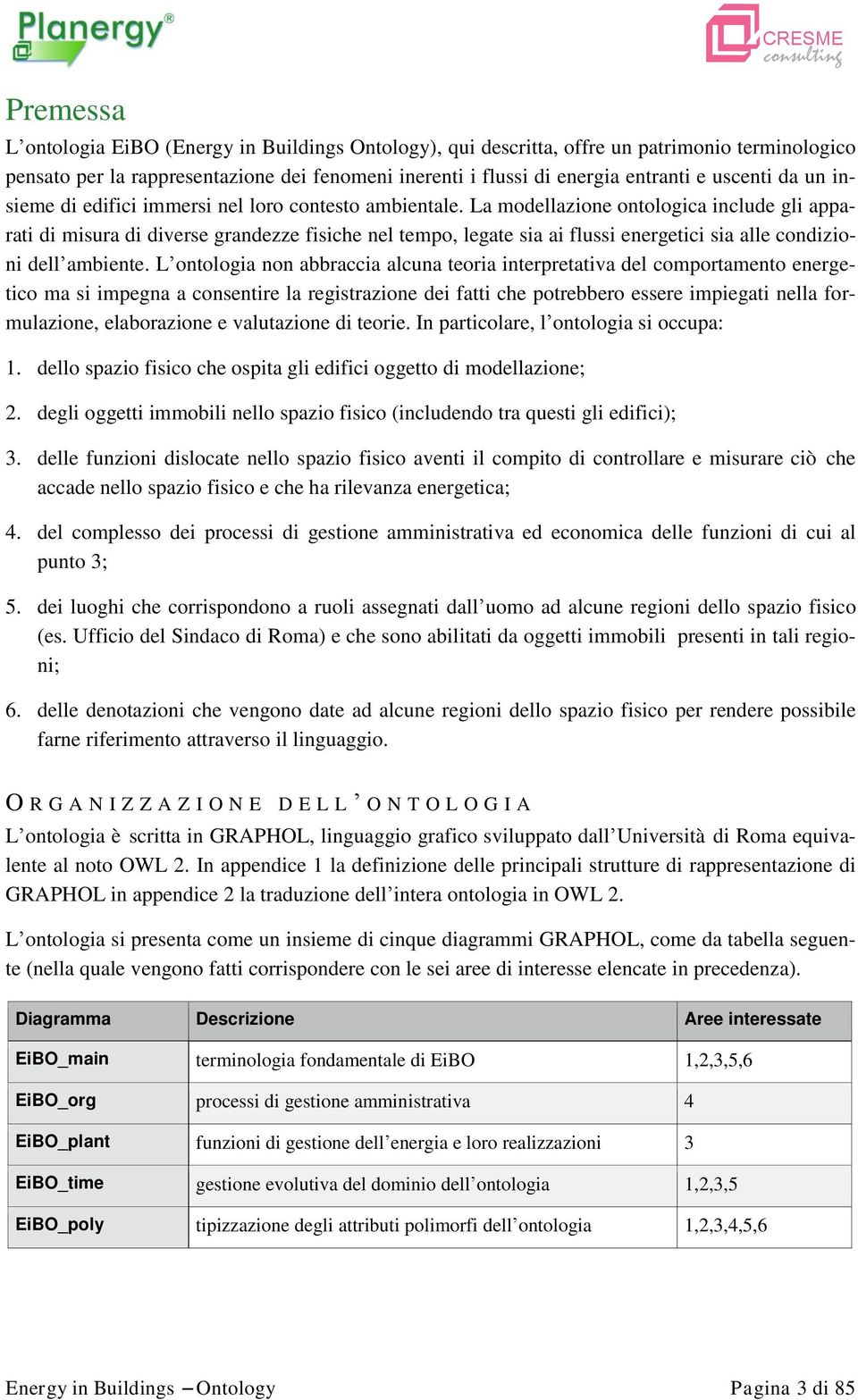 La modellazione ontologica include gli apparati di misura di diverse grandezze fisiche nel tempo, legate sia ai flussi energetici sia alle condizioni dell ambiente.