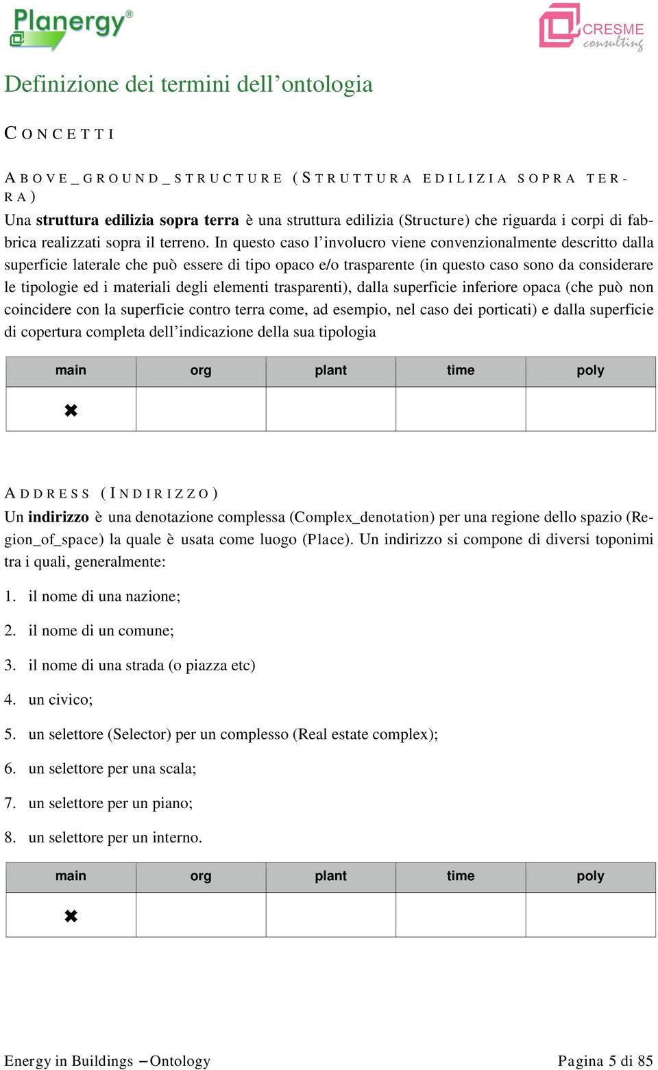 In questo caso l involucro viene convenzionalmente descritto dalla superficie laterale che può essere di tipo opaco e/o trasparente (in questo caso sono da considerare le tipologie ed i materiali