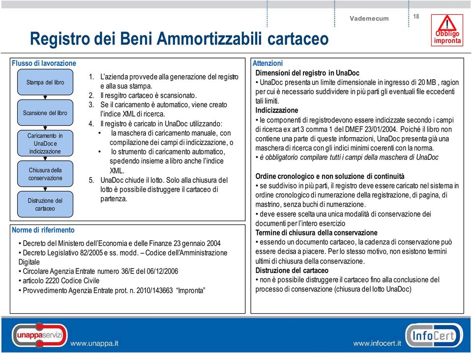 registro in UnaDoc UnaDoc presenta un limite dimensionale in ingresso di 20 MB, ragion per cui è necessario suddividere in più parti gli eventuali file eccedenti tali limiti.