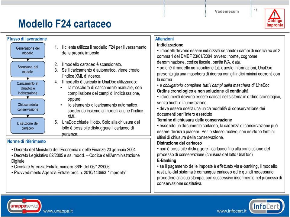 secondo i campi di ricerca ex art 3 comma 1 del DMEF 23/01/2004 ovvero: nome, cognome, denominazione, codice fiscale, partita IVA, data.