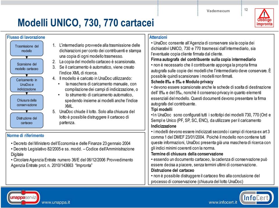 Il modello è caricato in UnaDoc utilizzando: compilazione dei campi di, o spedendo insieme ai modelli anche l indice lotto è possibile distruggere il di Provvedimento Agenzia Entrate prot. n.