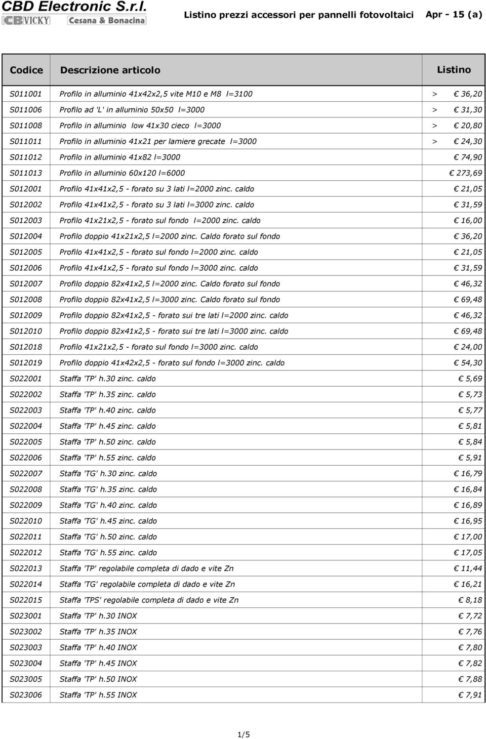 Profilo 41x41x2,5 - forato su 3 lati l=2000 zinc. caldo 21,05 S012002 Profilo 41x41x2,5 - forato su 3 lati l=3000 zinc. caldo 31,59 S012003 Profilo 41x21x2,5 - forato sul fondo l=2000 zinc.