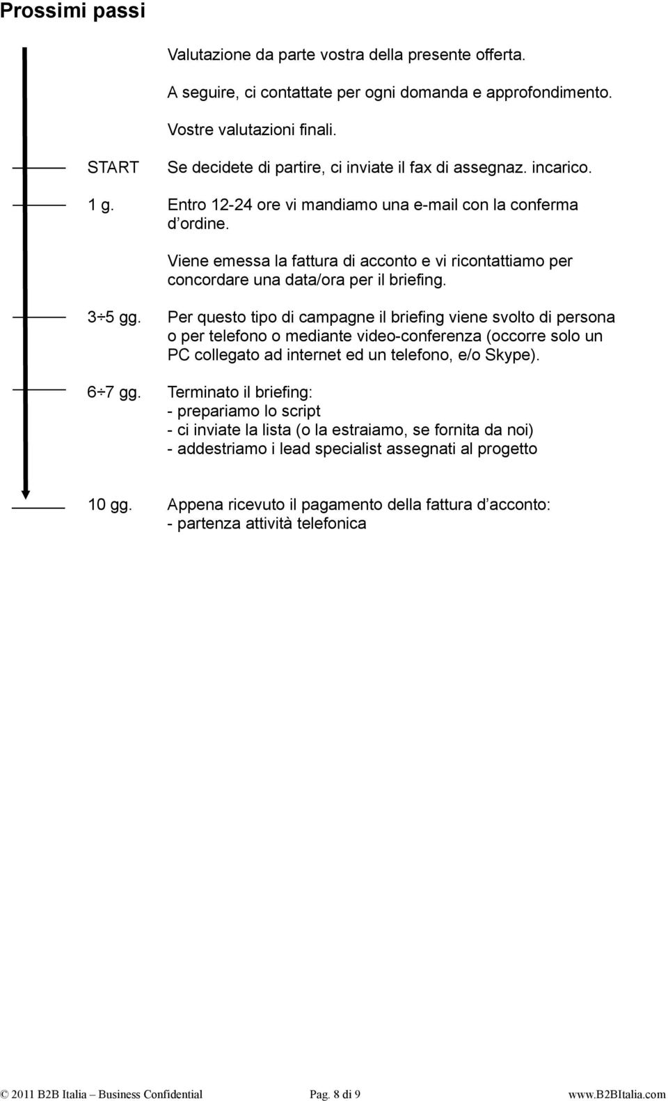 Viene emessa la fattura di acconto e vi ricontattiamo per concordare una data/ora per il briefing. 3 5 gg. 6 7 gg.