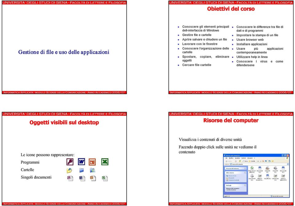 Impostare la stampa di un file Usare browser web Installare applicazioni Usare più applicazioni contemporaneamente Utilizzare help in linea Conoscere i virus e come difendersene Oggetti