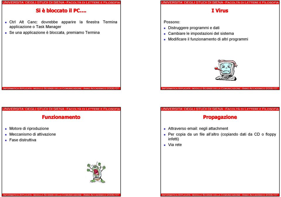 premiamo Termina Possono: Distruggere programmi e dati Cambiare le impostazioni del sistema Modificare il funzionamento