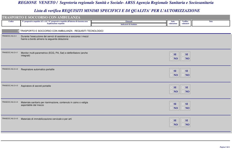 4 Durante l esecuzione dei servizi di assistenza e soccorso i mezzi hanno a bordo almeno la seguente dotazione: TRASOCC.AU.2.4.1 Monitor multi-parametrico (ECG, PA, Sat) e defibrillatore (anche integrati) TRASOCC.