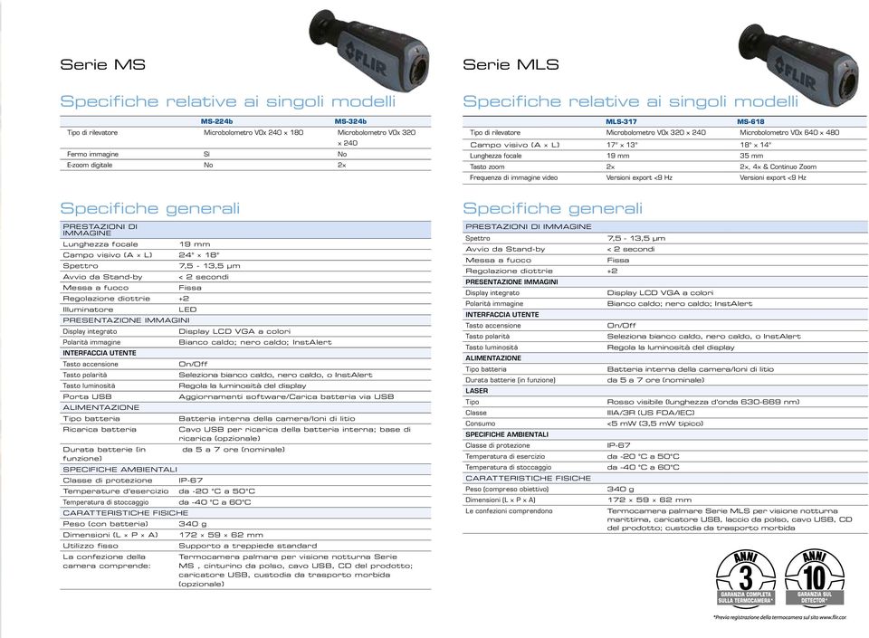 Continuo Zoom Frequenza di immagine video Versioni export <9 Hz Versioni export <9 Hz Specifiche generali Prestazioni di immagine Lunghezza focale 19 mm Campo visivo (A L) 24 18 Spettro 7,5-13,5 µm