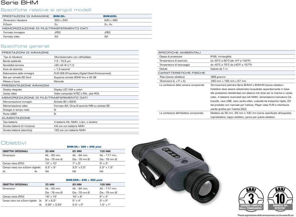 0 Avvio da stand-by < 1,5 secondi Elaborazione delle immagini FLIR DDE (Proprietary Digital Detail Enhancement) Slot per scheda SD Card Supporta schede SDHD fino a 32 GB Messa a fuoco Manuale