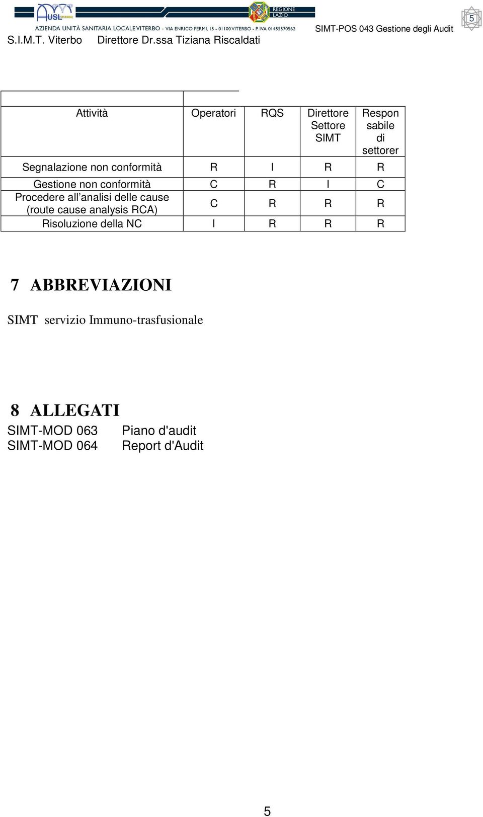 (route cause analysis RCA) C R R R Risoluzione della NC I R R R 7 ABBREVIAZIONI SIMT