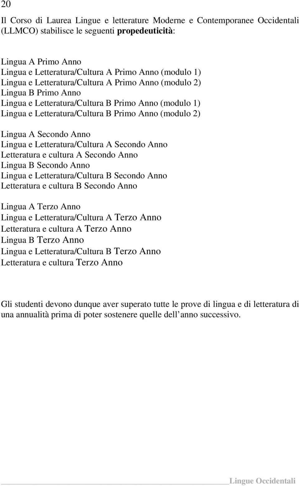 Anno Lingua e Letteratura/Cultura A Secondo Anno Letteratura e cultura A Secondo Anno Lingua B Secondo Anno Lingua e Letteratura/Cultura B Secondo Anno Letteratura e cultura B Secondo Anno Lingua A