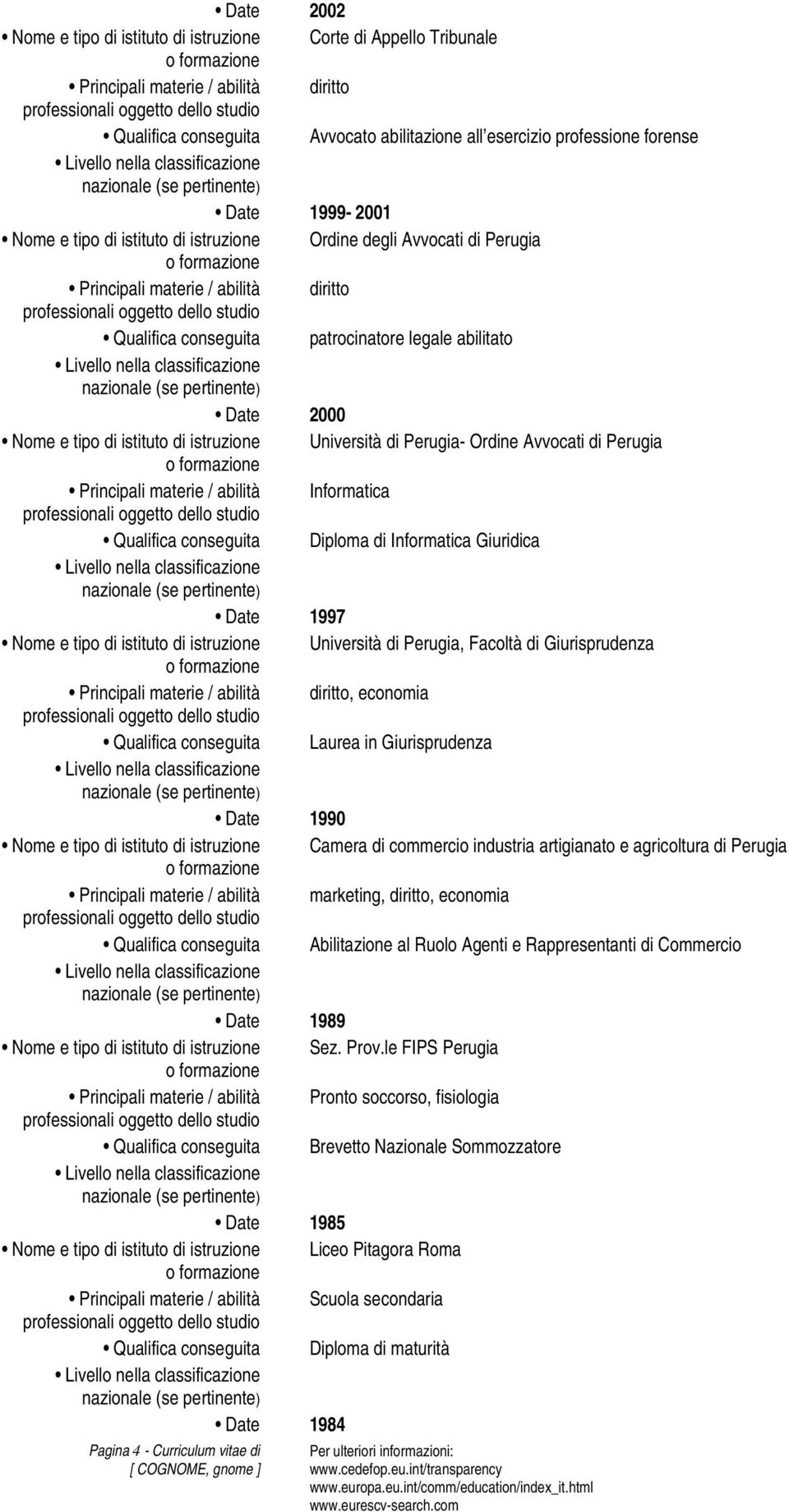 istituto di istruzione Università di Perugia- Ordine Avvocati di Perugia Principali materie / abilità Informatica Qualifica conseguita Diploma di Informatica Giuridica Date 1997 Nome e tipo di