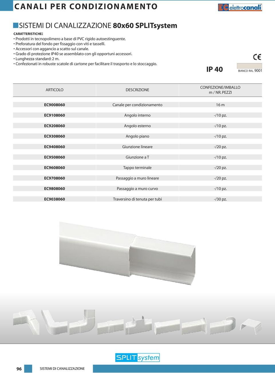 Confezionati in robuste scatole di cartone per facilitare il trasporto e lo stoccaggio. IP 40 BIANCO RAL 9001 DESCRIZIONE m / NR.