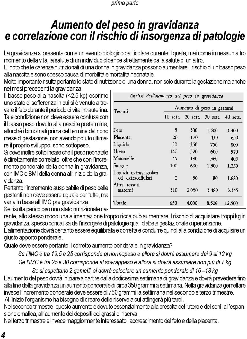 E noto che le carenze nutrizionali di una donna in gravidanza possono aumentare il rischio di un basso peso alla nascita e sono spesso causa di morbilità e mortalità neonatale.