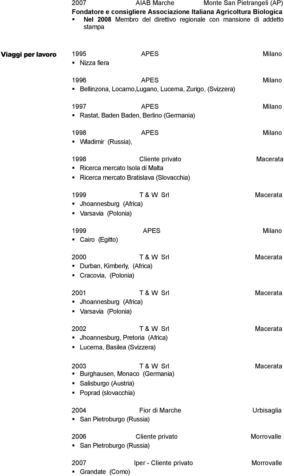 (Russia), 1998 Cliente privato Macerata Ricerca mercato Isola di Malta Ricerca mercato Bratislava (Slovacchia) 1999 T & W Srl Macerata Jhoannesburg (Africa) Varsavia (Polonia) 1999 APES Milano Cairo