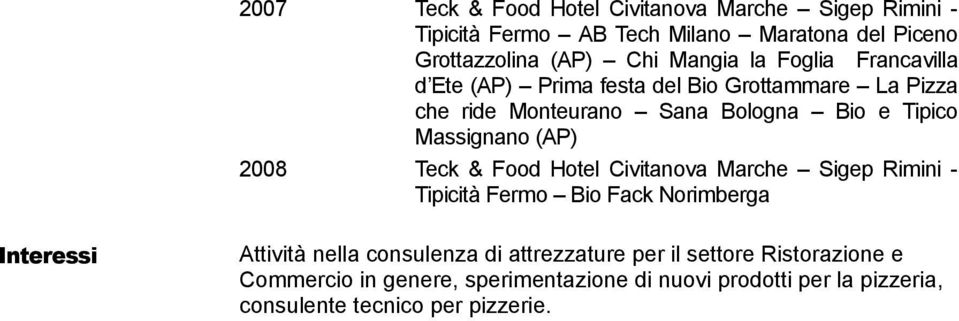 2008 Teck & Food Hotel Civitanova Marche Sigep Rimini - Tipicità Fermo Bio Fack Norimberga Interessi Attività nella consulenza di