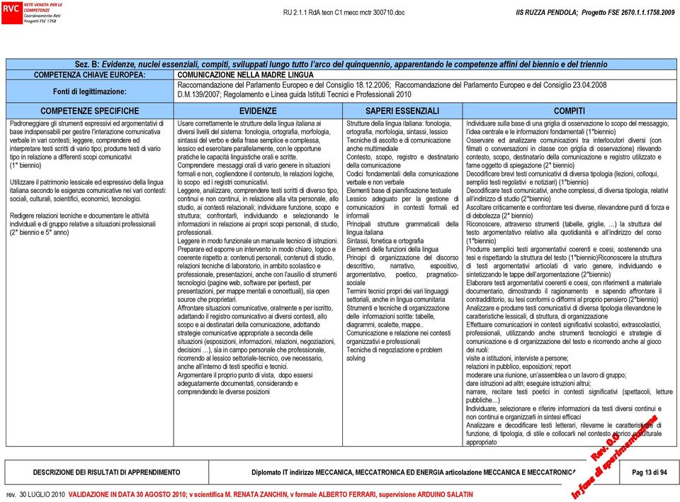 DRE LINGUA Fonti di legittimazione: Raccomandazione del Parlamento Europeo e del Consiglio 18.12.2006; Raccomandazione del Parlamento Europeo e del Consiglio 23.04.2008 D.M.