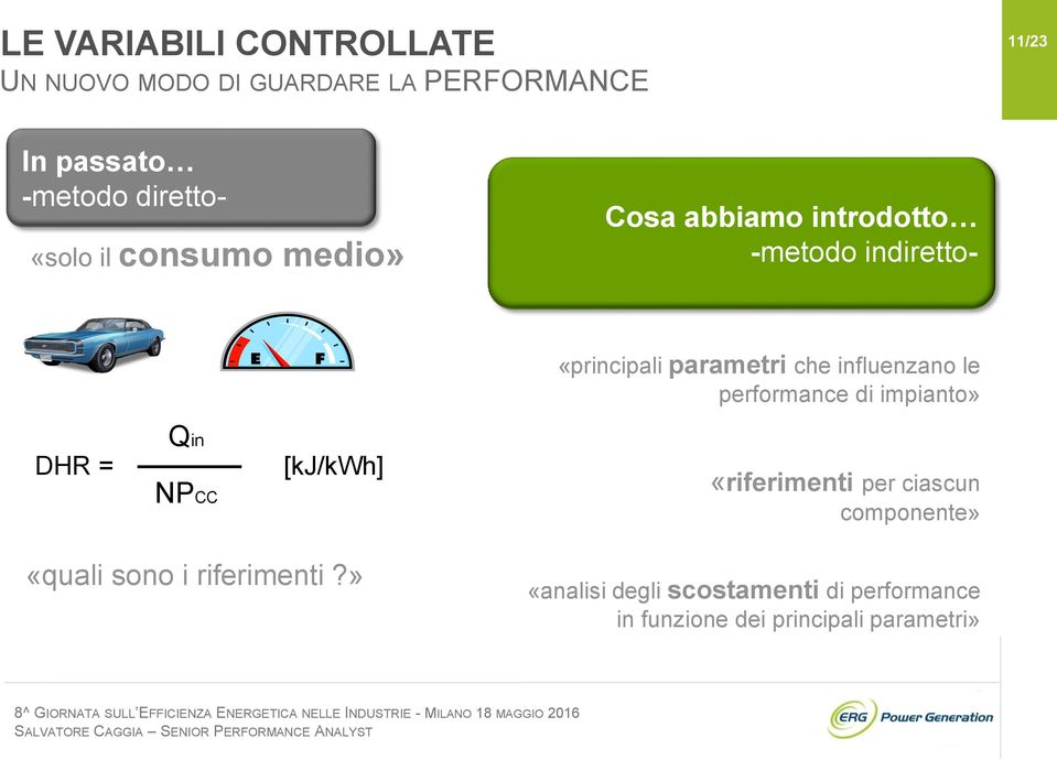 influenzano le performance di impianto» DHR = Qin NPCC [kj/kwh] «riferimenti per ciascun componente»