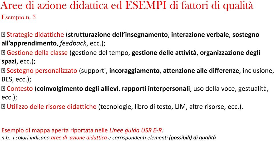 ); Gestione della classe (gestione del tempo, gestione delle attività, organizzazione degli spazi, ecc.