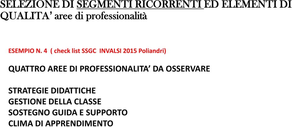 4 ( check list SSGC INVALSI 2015 Poliandri) QUATTRO AREE DI