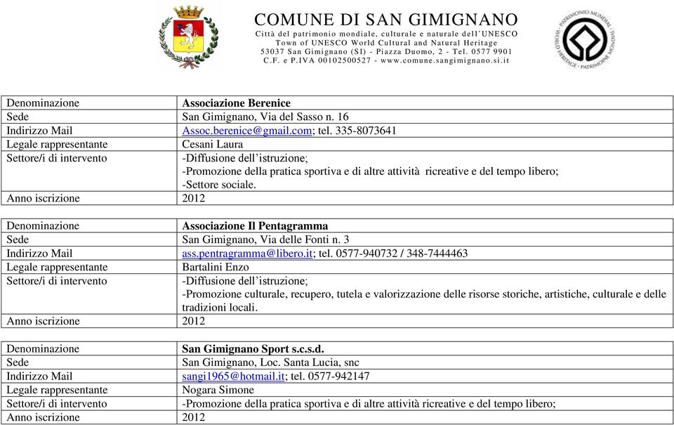 Associazione Il Pentagramma Sede San Gimignano, Via delle Fonti n. 3 ass.pentragramma@libero.it; tel.