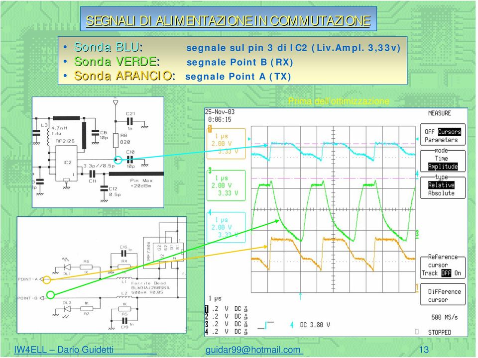 3,33v) Sonda VERDE: segnale Point B (RX) Sonda ARANCIO: