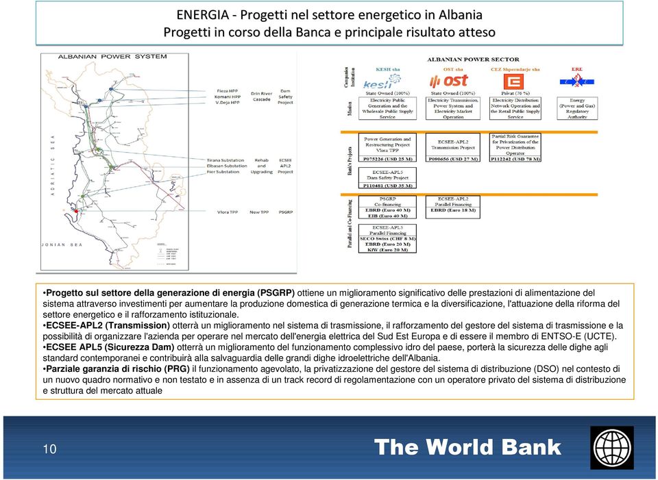 settore energetico e il rafforzamento istituzionale.