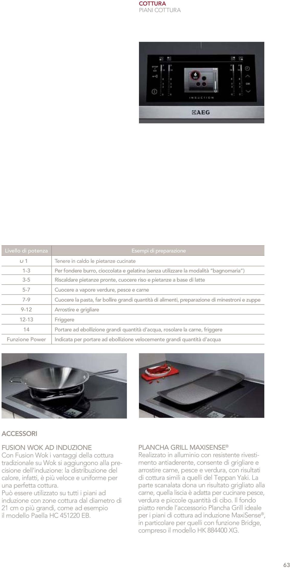 9-12 Arrostire e grigliare 12-13 Friggere 14 Portare ad ebollizione grandi quantità d acqua, rosolare la carne, friggere Funzione Power Indicata per portare ad ebollizione velocemente grandi quantità