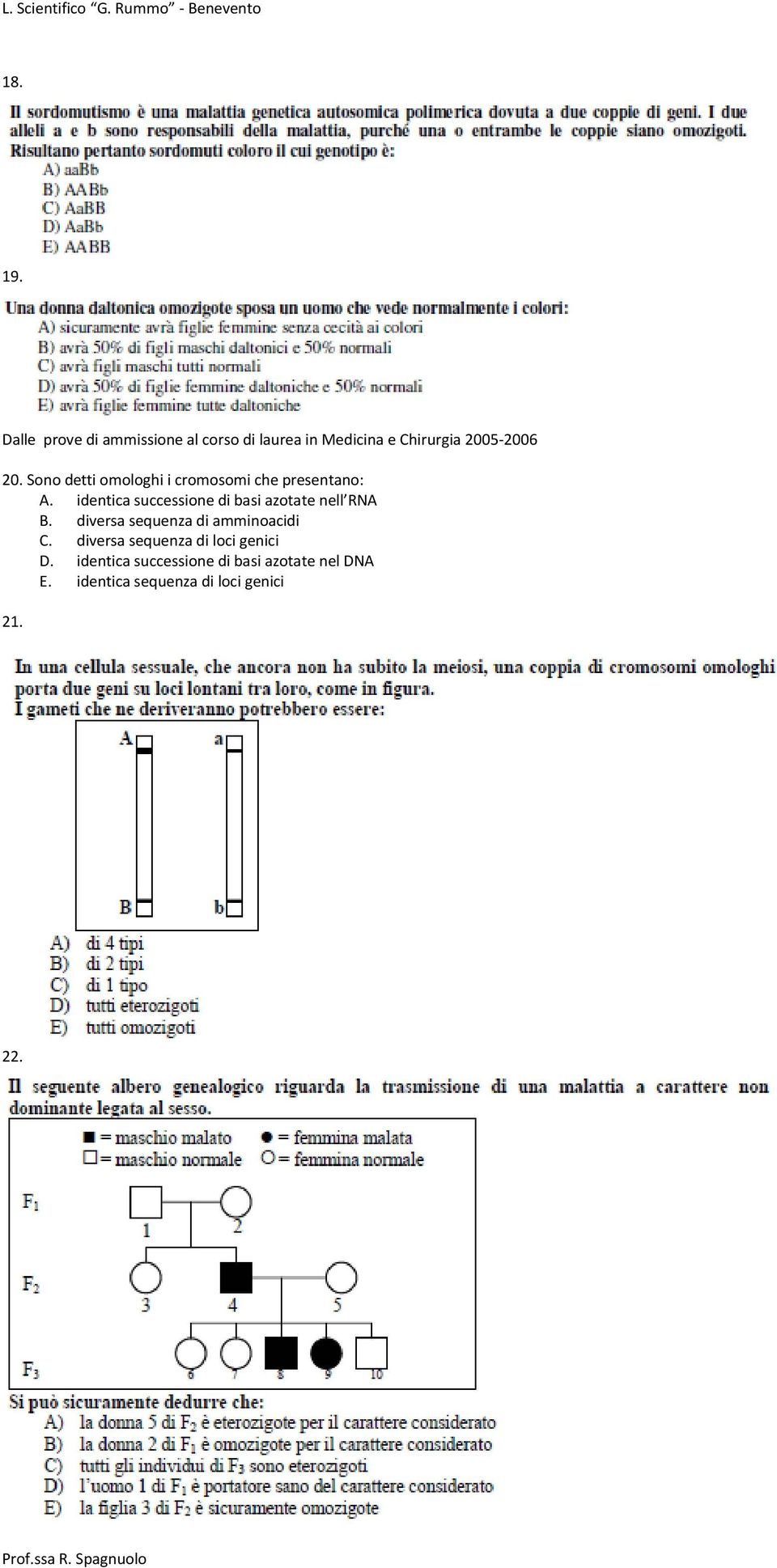 Sono detti omologhi i cromosomi che presentano: A.