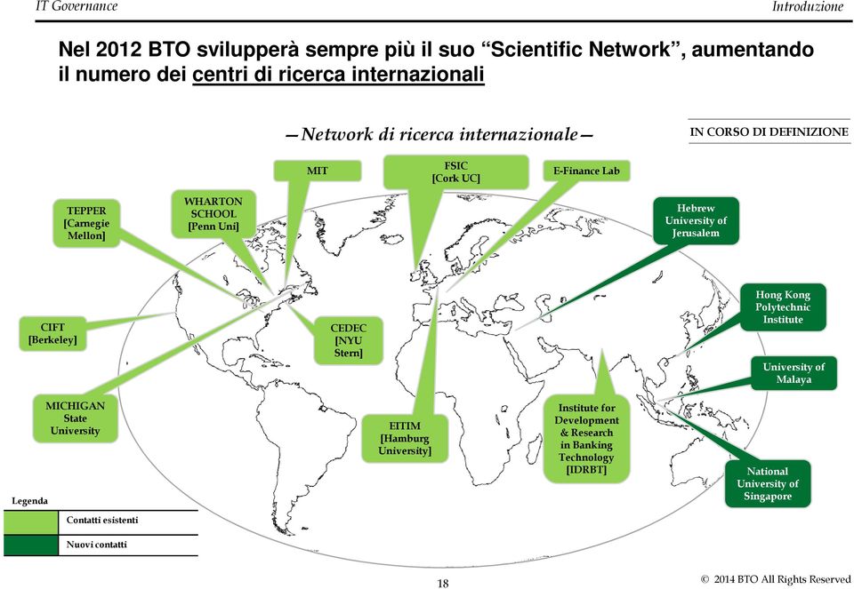 University of Jerusalem CIFT [Berkeley] CEDEC [NYU Stern] Hong Kong Polytechnic Institute University of Malaya Legenda MICHIGAN State University