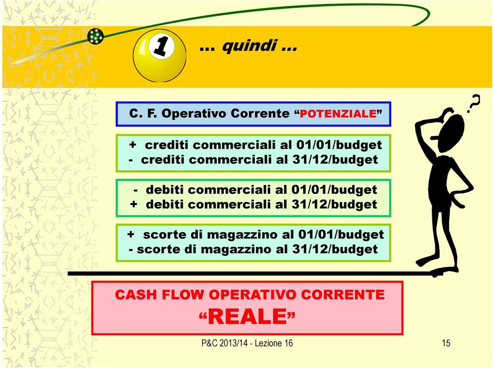 commerciali al 31/12/budget - debiti commerciali al 01/01/budget + debiti